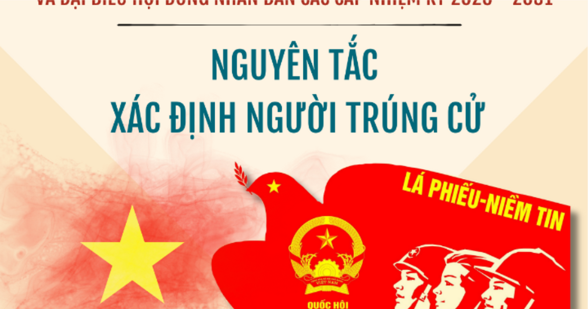 Nguyên tắc xác định người trúng cử đại biểu Quốc hội, HĐND các cấp