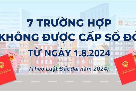 Những trường hợp nào không được cấp Sổ đỏ theo Luật Đất đai 2024?