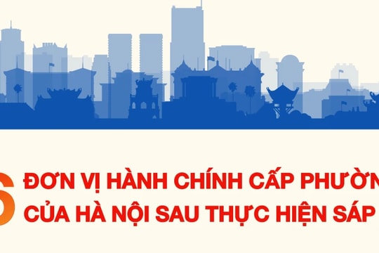 Hà Nội có 56 đơn vị hành chính cấp phường, xã mới từ năm 2025