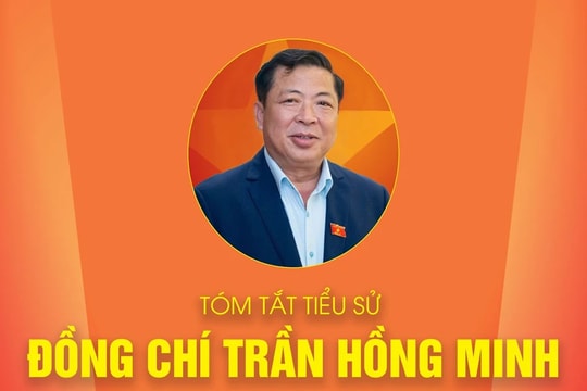 TÓM TẮT TIỂU SỬ ĐỒNG CHÍ TRẦN HỒNG MINH - BỘ TRƯỞNG BỘ GIAO THÔNG VẬN TẢI NHIỆM KỲ 2021-2026