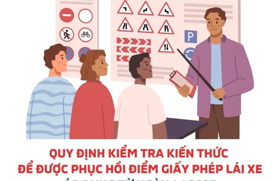 Quy định kiểm tra kiến thức để được phục hồi điểm giấy phép lái xe