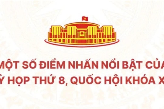 Những điểm nhấn nổi bật của Kỳ họp thứ Tám, Quốc hội Khóa XV