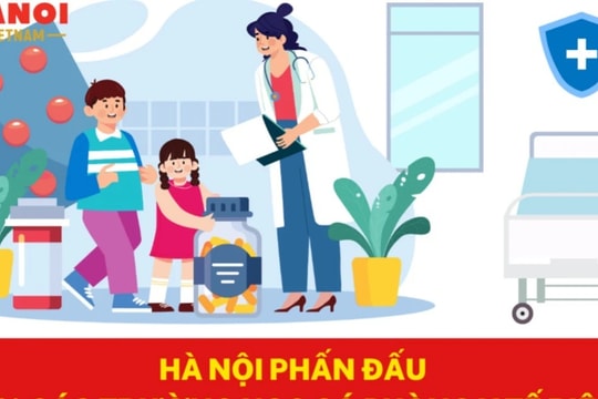Hà Nội: Phấn đấu 100% các trường học có phòng y tế riêng