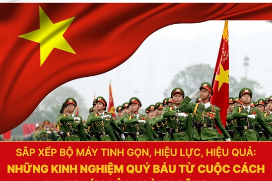 Sắp xếp bộ máy tinh gọn, hiệu lực, hiệu quả: Những kinh nghiệm quý báu từ cuộc cách mạng lớn của ngành Công an