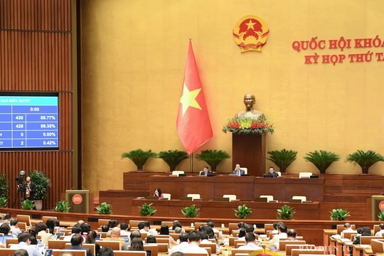 NGHỊ QUYẾT Về dự toán ngân sách nhà nước năm 2025