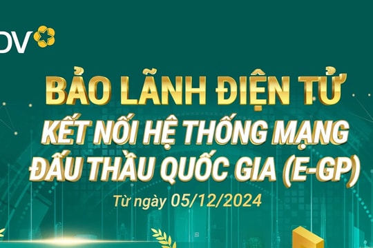 BIDV tiên phong kết nối Mạng đấu thầu quốc gia - Bảo lãnh dự thầu điện tử