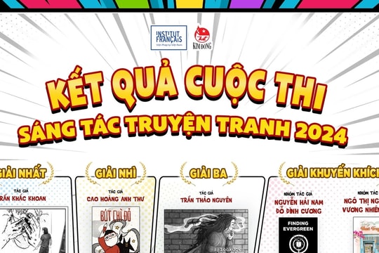 "Bài văn về trứng vịt lộn" đoạt giải Nhất Cuộc thi sáng tác truyện tranh 2024