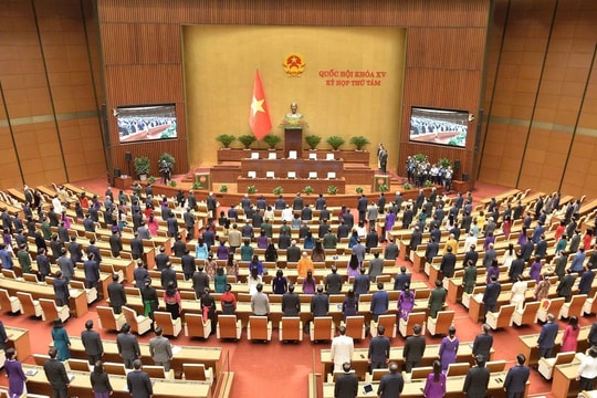 NGHỊ QUYẾT Kỳ họp thứ 8, Quốc hội khóa XV