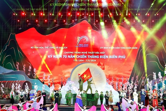 10 sự kiện văn hóa, thể thao và du lịch tiêu biểu năm 2024