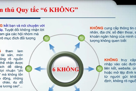 Bà Rịa – Vũng Tàu: Hướng dẫn quy tắc “6 không” giúp trẻ em phòng chống lừa đảo qua mạng