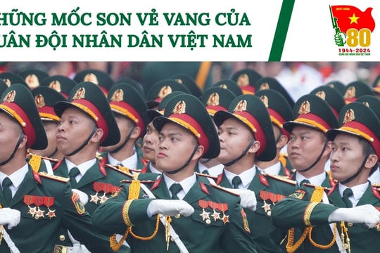 Những mốc son vẻ vang của Quân đội nhân dân Việt Nam