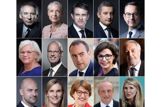 Ưu tiên và kỳ vọng