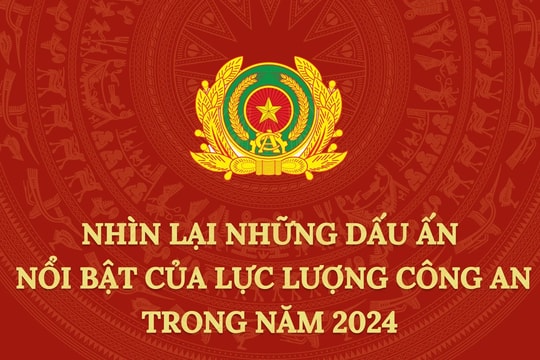 Nhìn lại những dấu ấn nổi bật của lực lượng Công an trong năm 2024