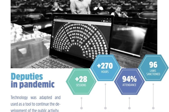 Quốc hội Argentina: 3 trụ cột giá trị của chuyển đổi số
