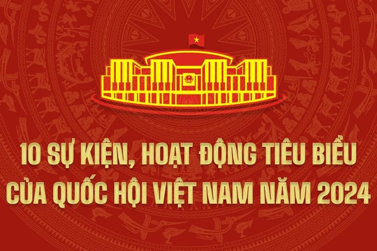 10 sự kiện, hoạt động tiêu biểu của Quốc hội Việt Nam năm 2024