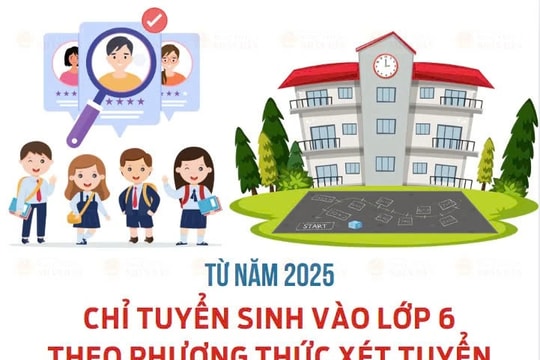 Từ năm 2025, chỉ tuyển sinh vào lớp 6 theo phương thức xét tuyển