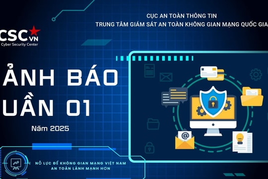 Tuần đầu năm 2025, có 6.685 phản ánh lừa đảo trực tuyến