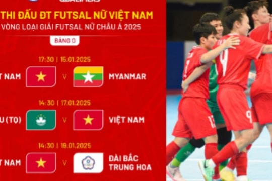 Futsal nữ Việt Nam đặt mục tiêu vào vòng chung kết châu Á 2025