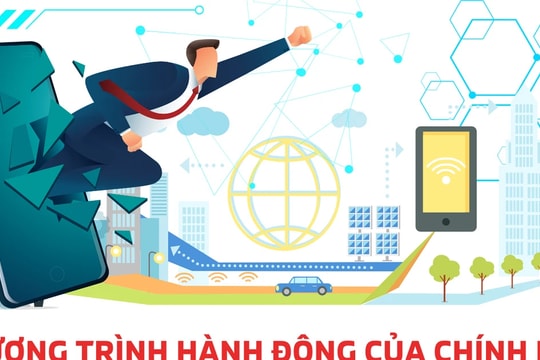 Chương trình hành động của Chính phủ thực hiện đột phá phát triển khoa học, công nghệ, chuyển đổi số