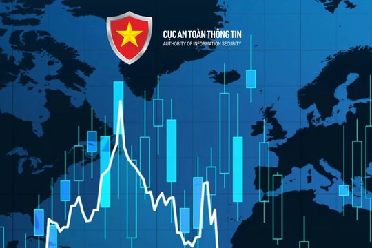Cảnh giác trước các công ty quản lý "ảo" mời chào đầu tư chứng khoán lợi nhuận cao