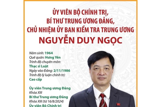 Quá trình công tác của ông Nguyễn Duy Ngọc, Chủ nhiệm Ủy ban Kiểm tra Trung ương