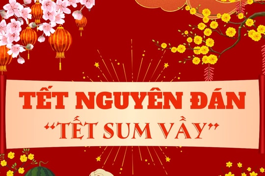Tết nguyên đán - “Tết sum vầy”