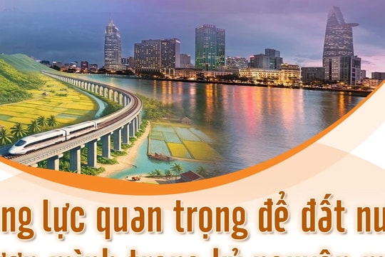Động lực quan trọng để đất nước vươn mình trong kỷ nguyên mới