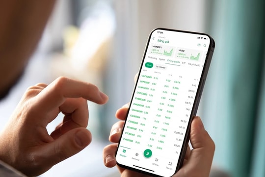 VPBankS niêm yết 12 mã chứng quyền dựa trên các cổ phiếu “hot”