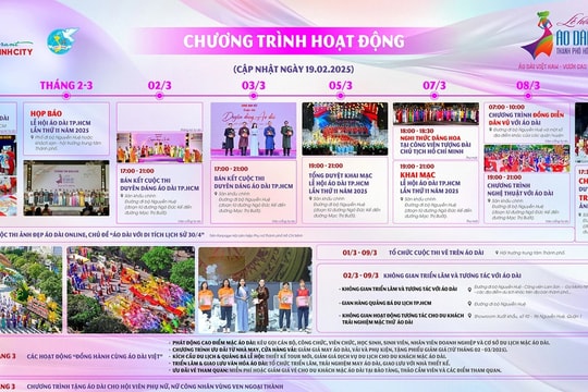 Lịch hoạt động và bộ nhận diện thương hiệu Lễ hội Áo dài TP. Hồ Chí Minh lần thứ 11 năm 2025