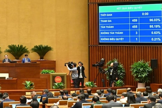 NA greenlights investment policy of Lao Cai – Hanoi – Hai Phong rail project