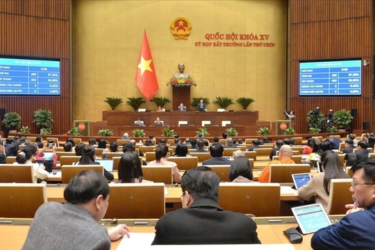 NGHỊ QUYẾT về cơ cấu tổ chức của Chính phủ nhiệm kỳ Quốc hội khóa XV