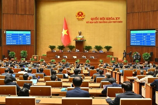 Chuyển mạnh từ “tiền kiểm” sang “hậu kiểm” gắn với tăng cường kiểm tra, giám sát