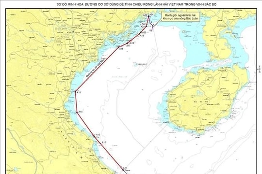 Tuyên bố của Chính phủ Việt Nam về đường cơ sở dùng để tính chiều rộng lãnh hải Việt Nam trong Vịnh Bắc Bộ
