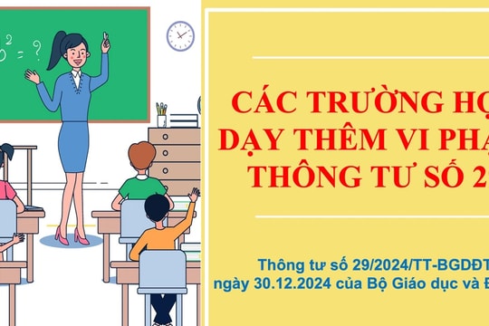 Các trường hợp dạy thêm vi phạm Thông tư số 29