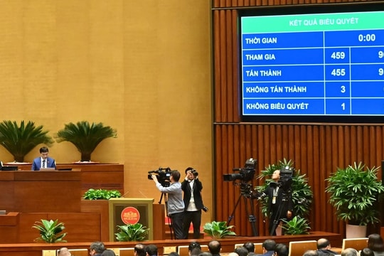 NGHỊ QUYẾT Về chủ trương đầu tư Dự án đầu tư xây dựng tuyến đường sắt Lào Cai - Hà Nội - Hải Phòng