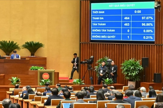 NGHỊ QUYẾT Về bổ sung Kế hoạch phát triển kinh tế - xã hội năm 2025 với mục tiêu tăng trưởng đạt 8% trở lên