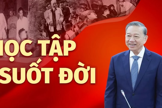 HỌC TẬP SUỐT ĐỜI