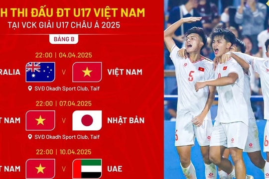 Cầu thủ Việt kiều được triệu tập vào đội tuyển U17 Việt Nam
