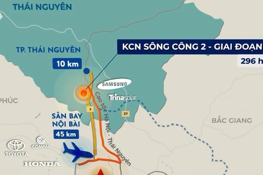 Tập đoàn Huali Việt Nam rót vốn 100 triệu USD vào Khu công nghiệp Sông Công II, Thái Nguyên 