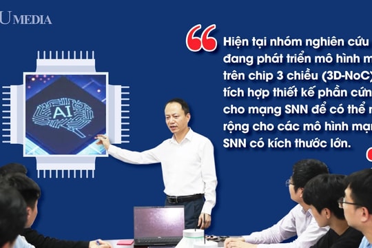 Nhóm nghiên cứu Đại học Quốc gia Hà Nội công bố kết quả nghiên cứu về chip AI hiện đại 