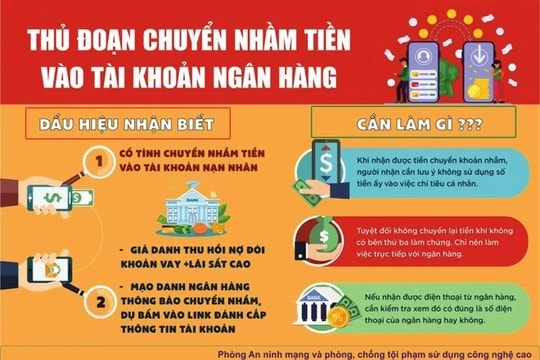 Cảnh báo lừa đảo chuyển nhầm tiền và cách xử lý đúng