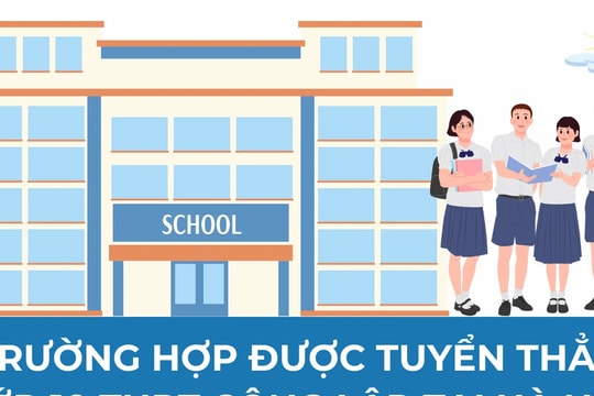 5 trường hợp được tuyển thẳng lớp 10 THPT công lập tại Hà Nội