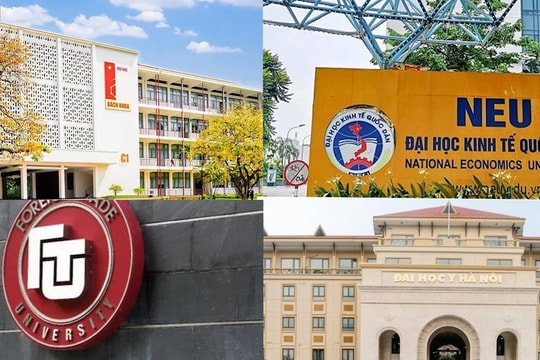 Nhiều đại học lớn dồn dập mở rộng cơ sở về các tỉnh giáp Hà Nội