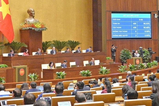 Ban hành Kế hoạch triển khai Nghị quyết của Quốc hội về xử lý một số vấn đề liên quan đến sắp xếp tổ chức bộ máy nhà nước