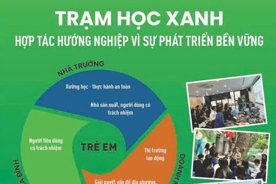 Triển lãm 21 mô hình giáo dục xuất sắc hiện nay tại Việt Nam