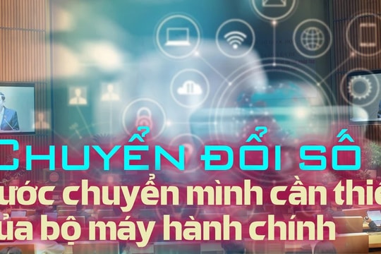 Chuyển đổi số - bước chuyển mình cần thiết của bộ máy hành chính