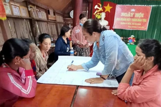 Bài 2: Bám sát thực tiễn để tham mưu sát, trúng