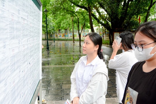 Hà Nội: Gần 32% bài thi khảo sát chất lượng lớp 12 đạt điểm dưới trung bình