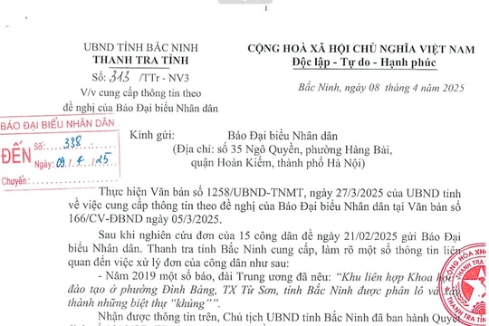 Thanh tra tỉnh Bắc Ninh thông tin về sai phạm tại dự án Khu liên hợp Khoa học - Đào tạo