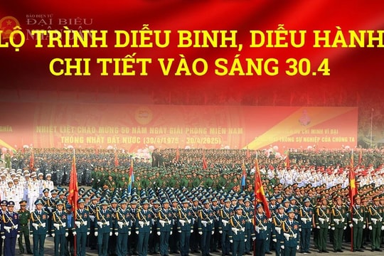 Lộ trình diễu binh, diễu hành chi tiết vào sáng 30.4